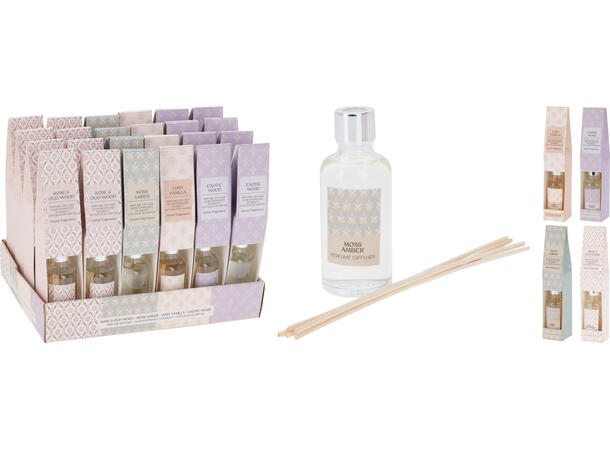 Duftolje 50ml klart glass 4x9,5cm 4ass Pakket i display med 24 stk. 